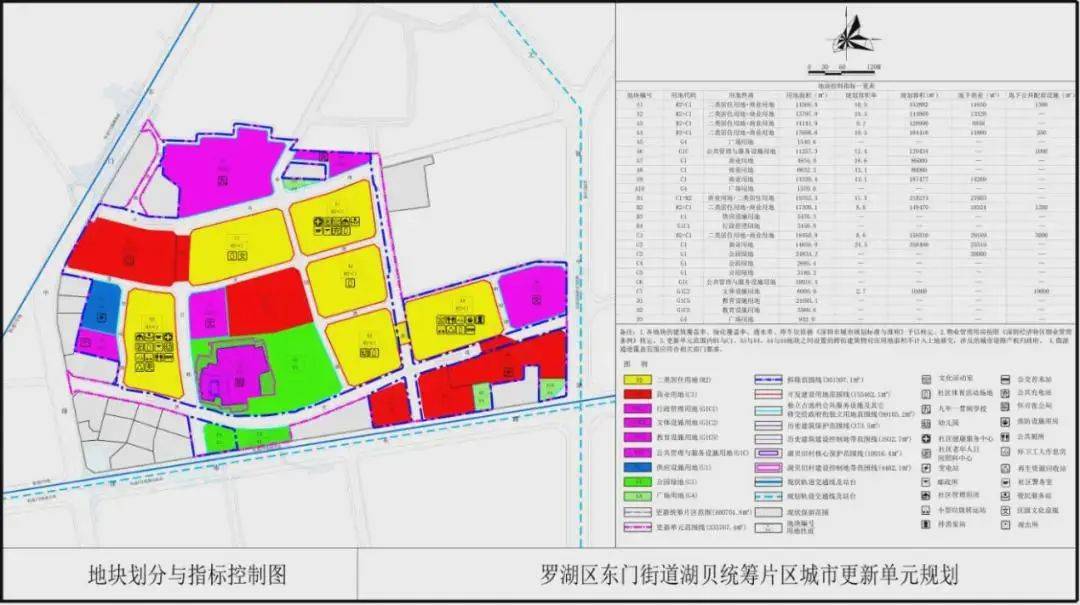 更新單元規劃建面約187萬平項目位於深圳市龍崗區龍崗街道新生社區,東