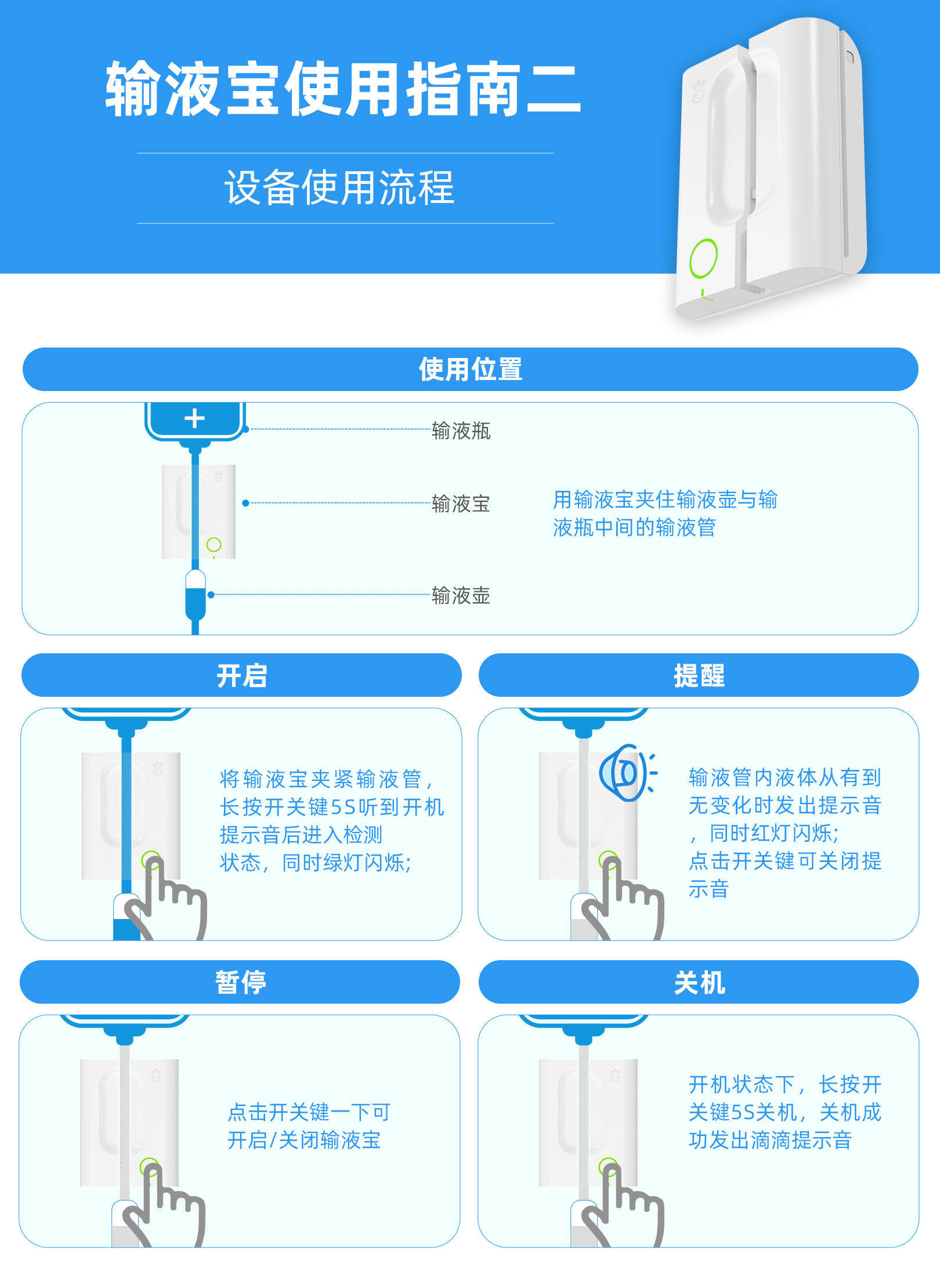 嘉护共享输液宝——满足国内外输液需求的未来发展