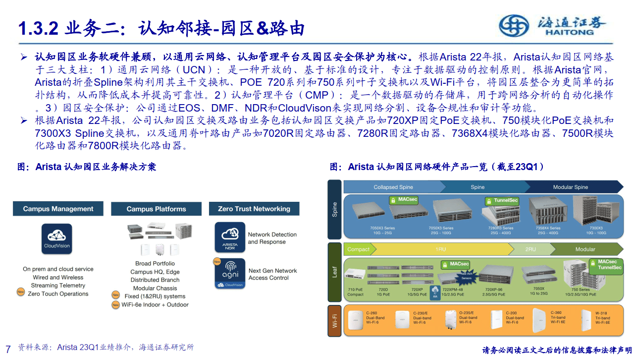 全球高速數據中心交換機領航者,站上ai浪潮之巔(附