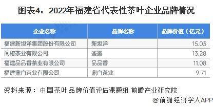 福建茶叶品牌排行榜_安溪茶_福建安溪名茶_安溪铁观音十大茶叶品牌-闽南网