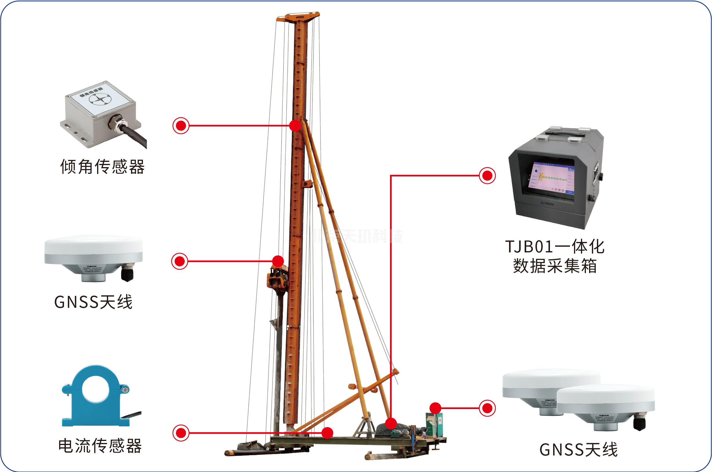 振动沉管碎石桩施工流程和注意事项_进行_控制_工程