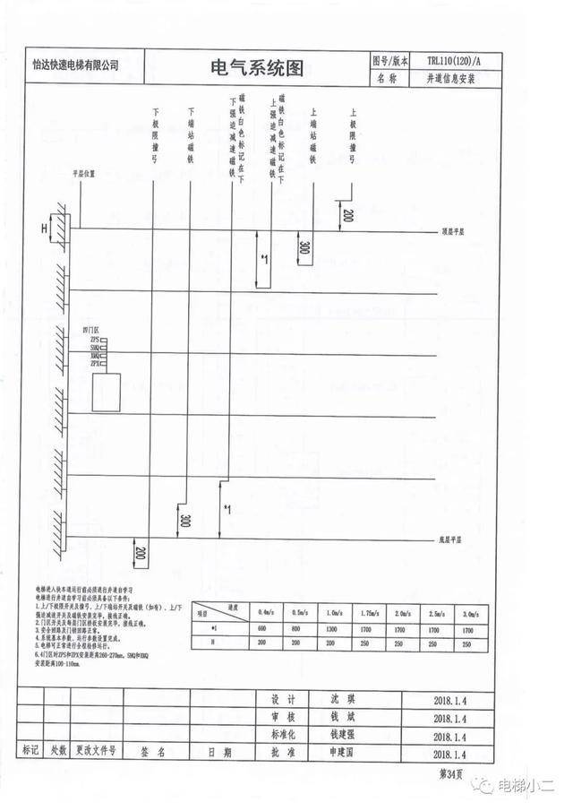 怡達快速電梯:電氣原理圖(藍光系統版本)電梯圖紙