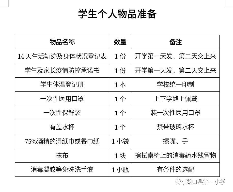 开学前14天居家隔离表图片