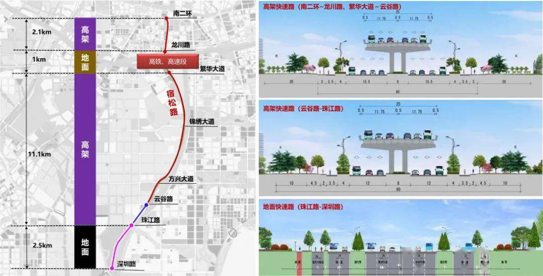 合肥文忠路高架规划图图片