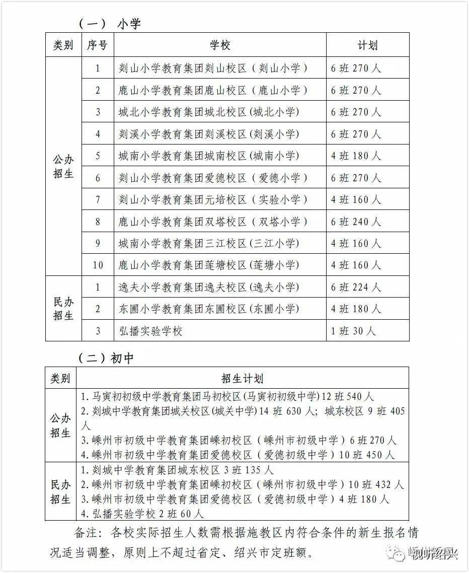 城南学校招生热度再掀波澜