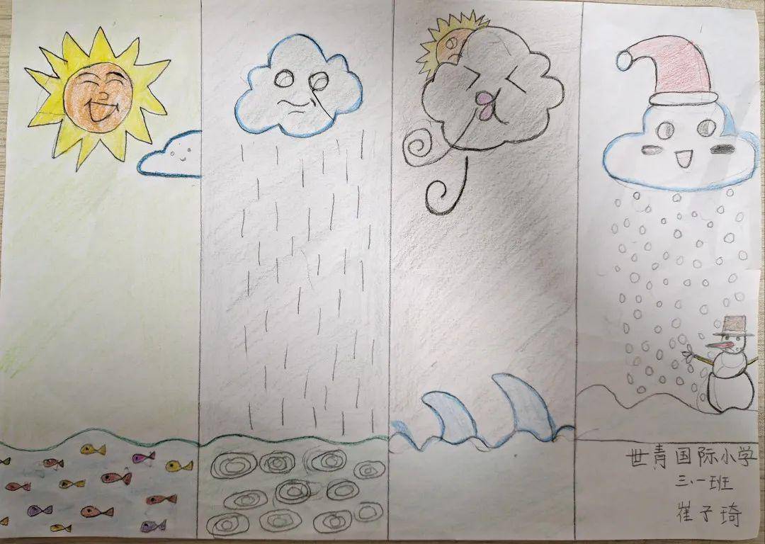 气象日绘画作品的简介图片