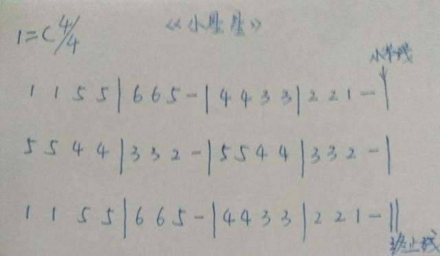 五分钟学简谱(二)