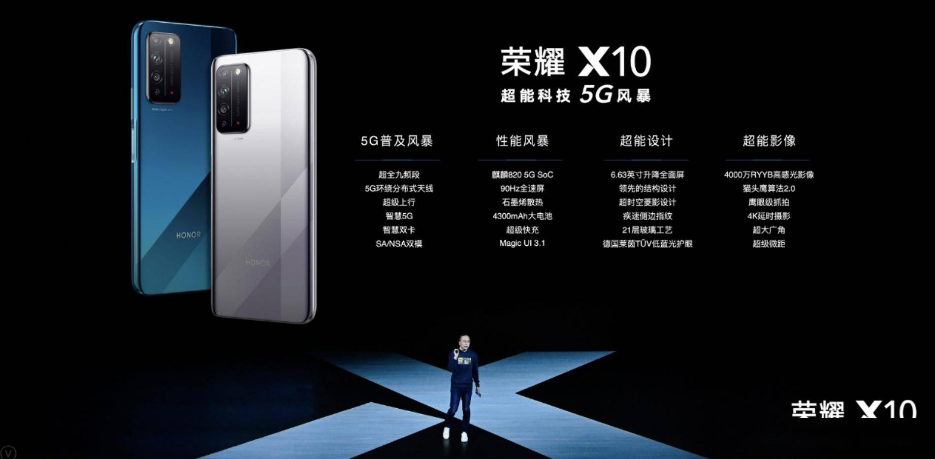 目前已经启动预约,5月26日将在华为商城,各大授权电商平台,荣