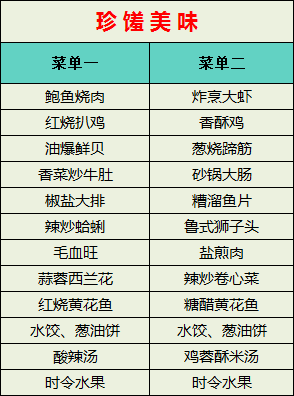 80元菜单  标准:每桌10人, 80元/人