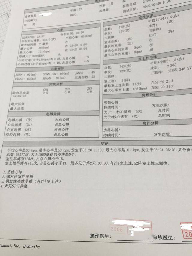 怀疑有心脏病去医院做心电图结果正常该怎么办