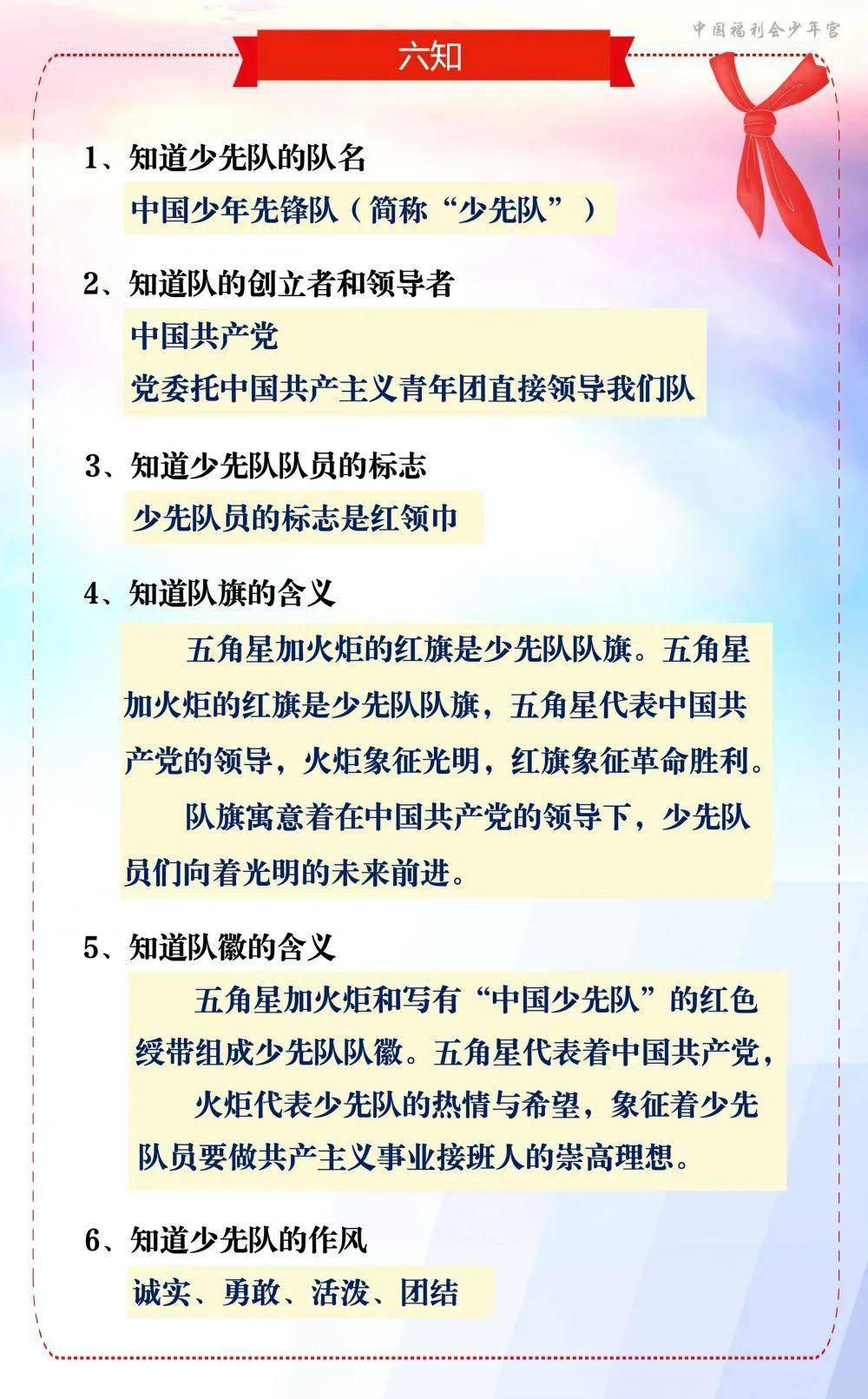 在第一,二期中,我们学会了"六知"与"六会"的内容.