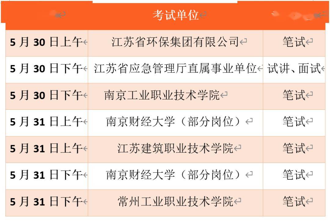 石家庄教育考试信息院_江苏省自学考试网官网_进口粮食疫情防控管理制度