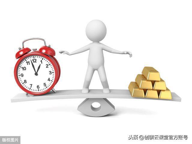 放弃5000月薪的工作去考研有多大的机会成本