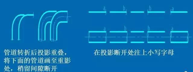 化工cad製圖基礎篇管道佈置圖學起來