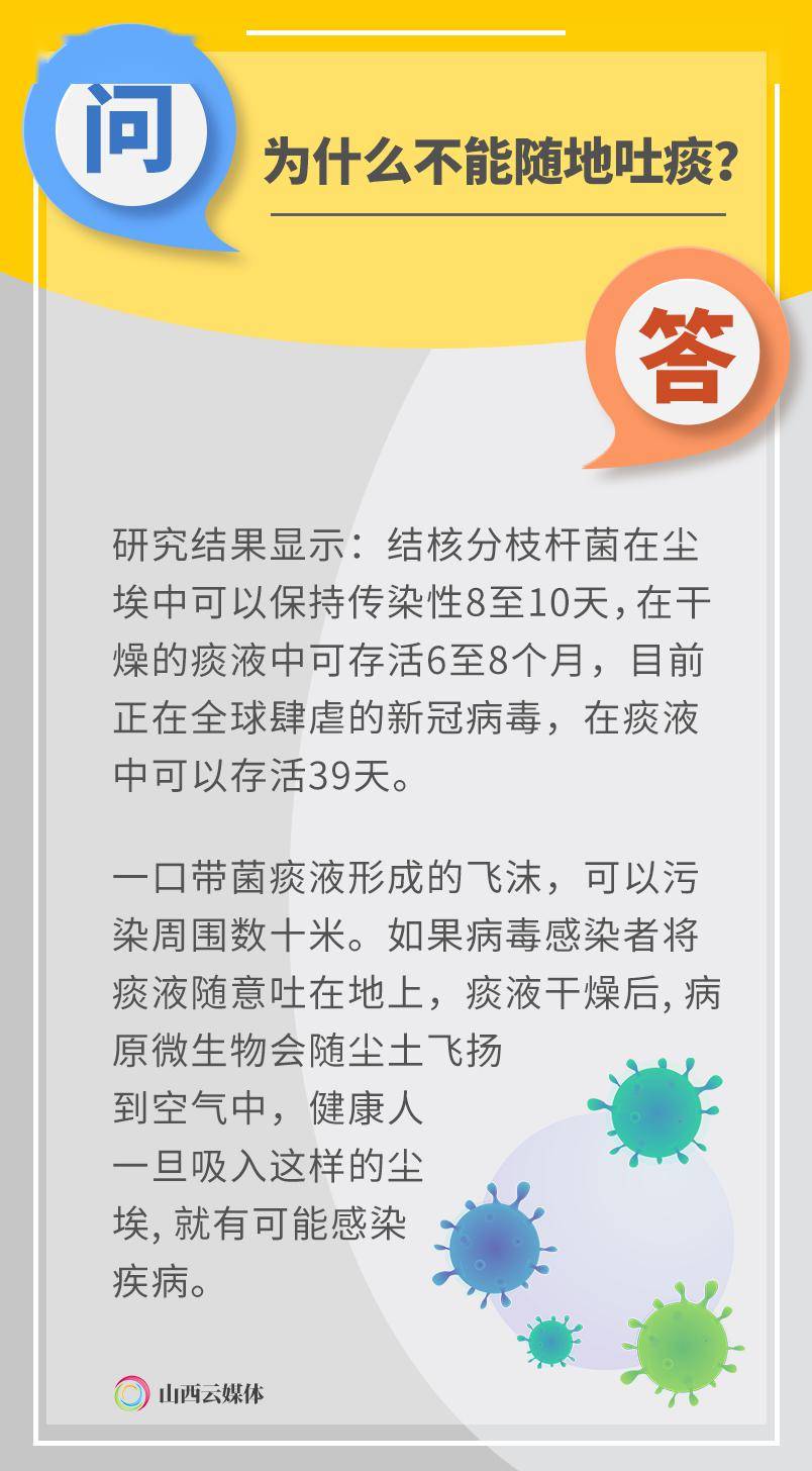 让"痰"吐不凡,举"纸"文明成为晋城人的标签