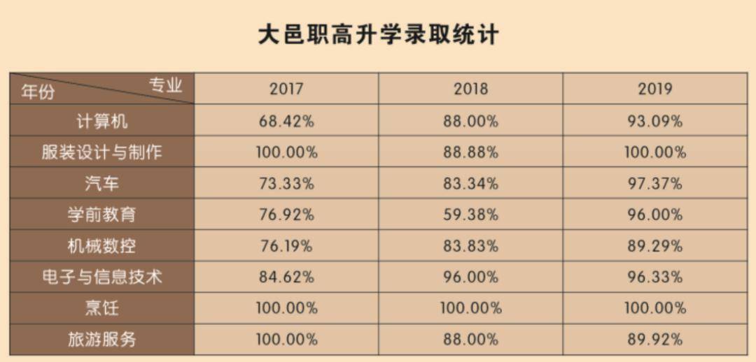 大邑数控加工