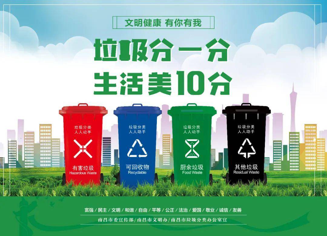 垃圾分类 就是新时尚