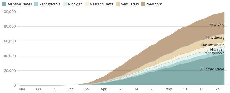 费城餐馆户外卡座可接客啦精神病少年杀手已被捕居民请安心