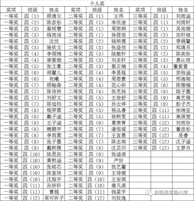 缤纷实小英语小报显神通纸短情长意境浓射阳县实验小学四年级英语手