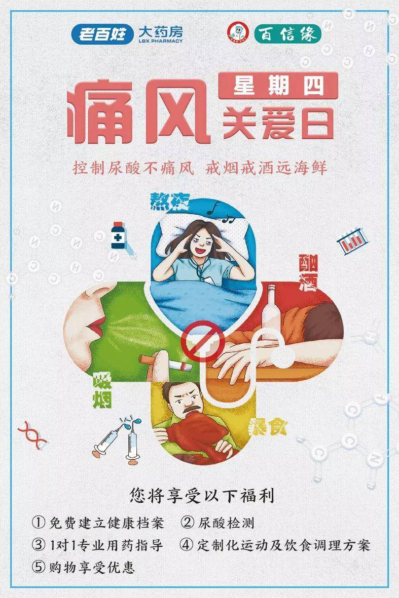 百信缘61痛风日得了痛风要做的这些检查你知道吗