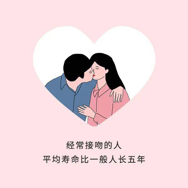 情侣kiss原来有这么多好处