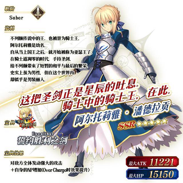 以上的「★5(ssr)阿蒂拉(saber)」的立绘为灵基再临第2阶段.