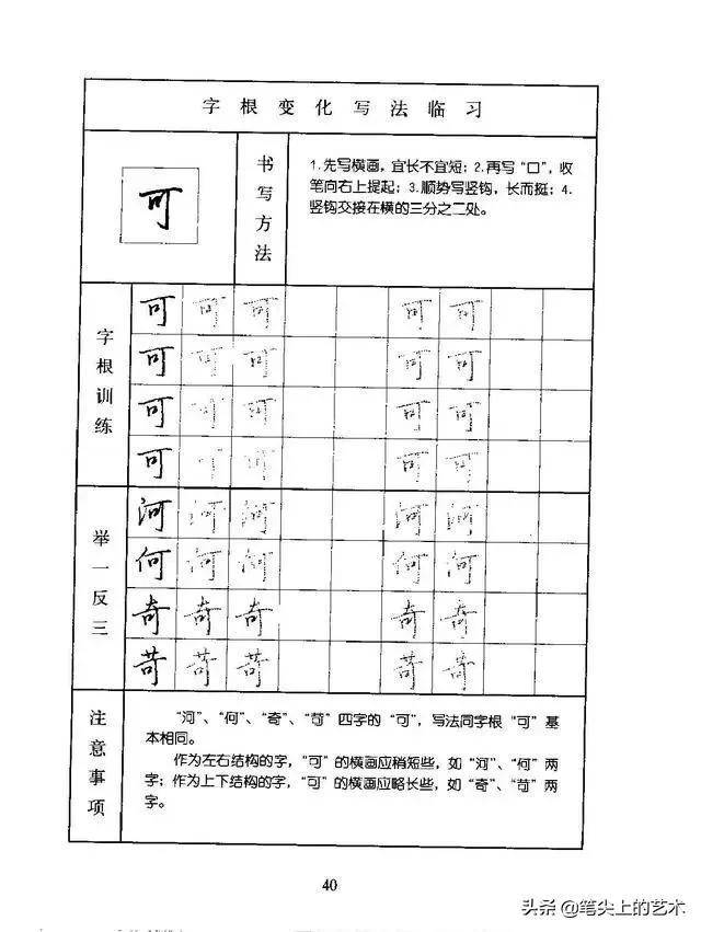 行書快速學習法練好這些字根可舉一反三