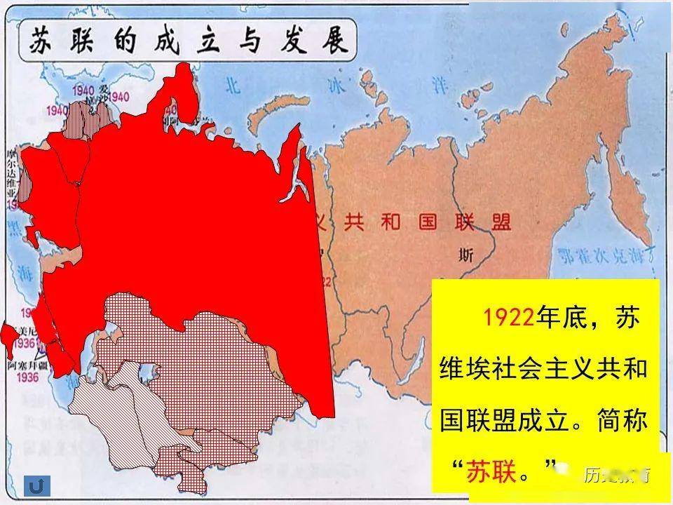 高考专题复习苏联的社会主义建设