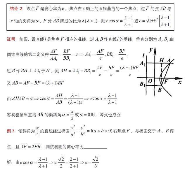 圆锥曲线中与离心率有关的二级结论及其应用