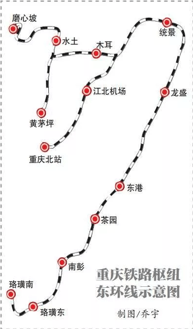 起于江津区,由珞璜南站引出,向北经珞璜东,南彭,重庆东,东港,龙盛