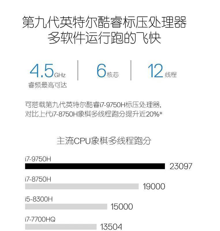 戴尔dell 灵越i7591-1745s 15.6英寸笔记本 特价:6280元