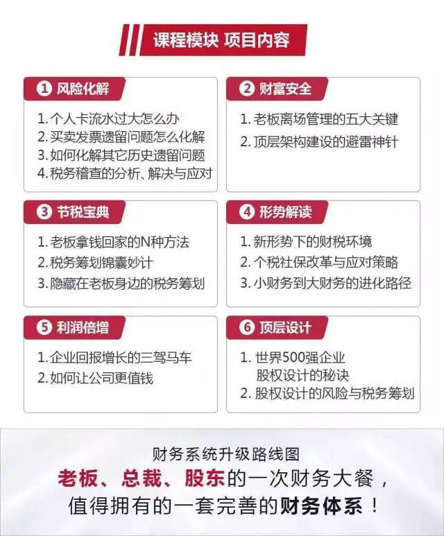 老板财税利润管控合理节税降费方法知多少帮助民企老板提升企业20利润