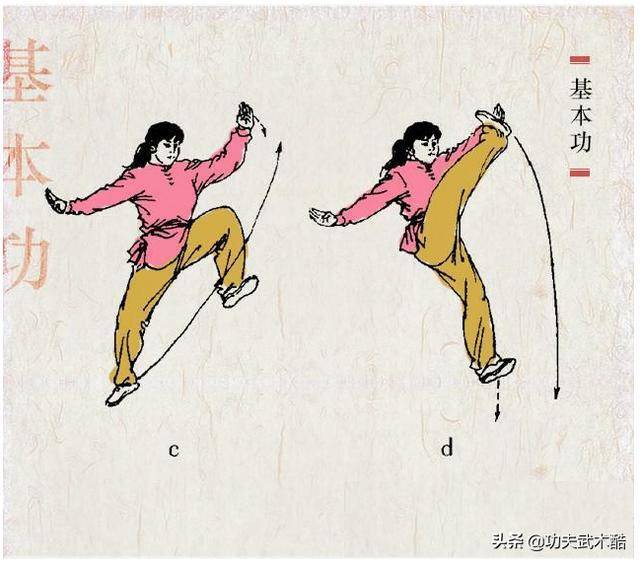 武术基本技能:跳跃动作的训练图解,武术协会权威教材