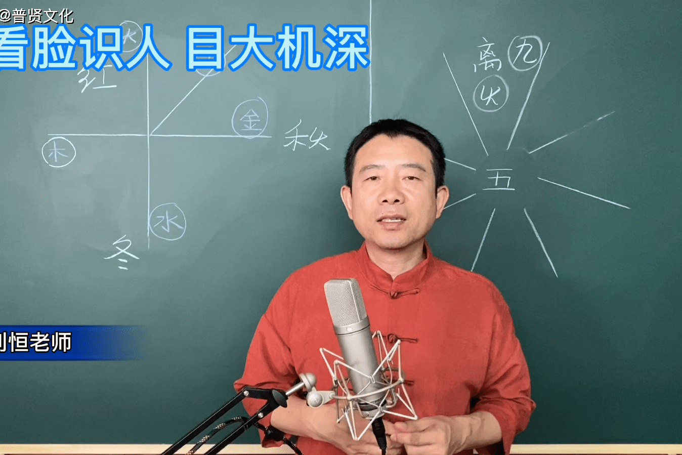 刘恒易经看脸识人目大机深