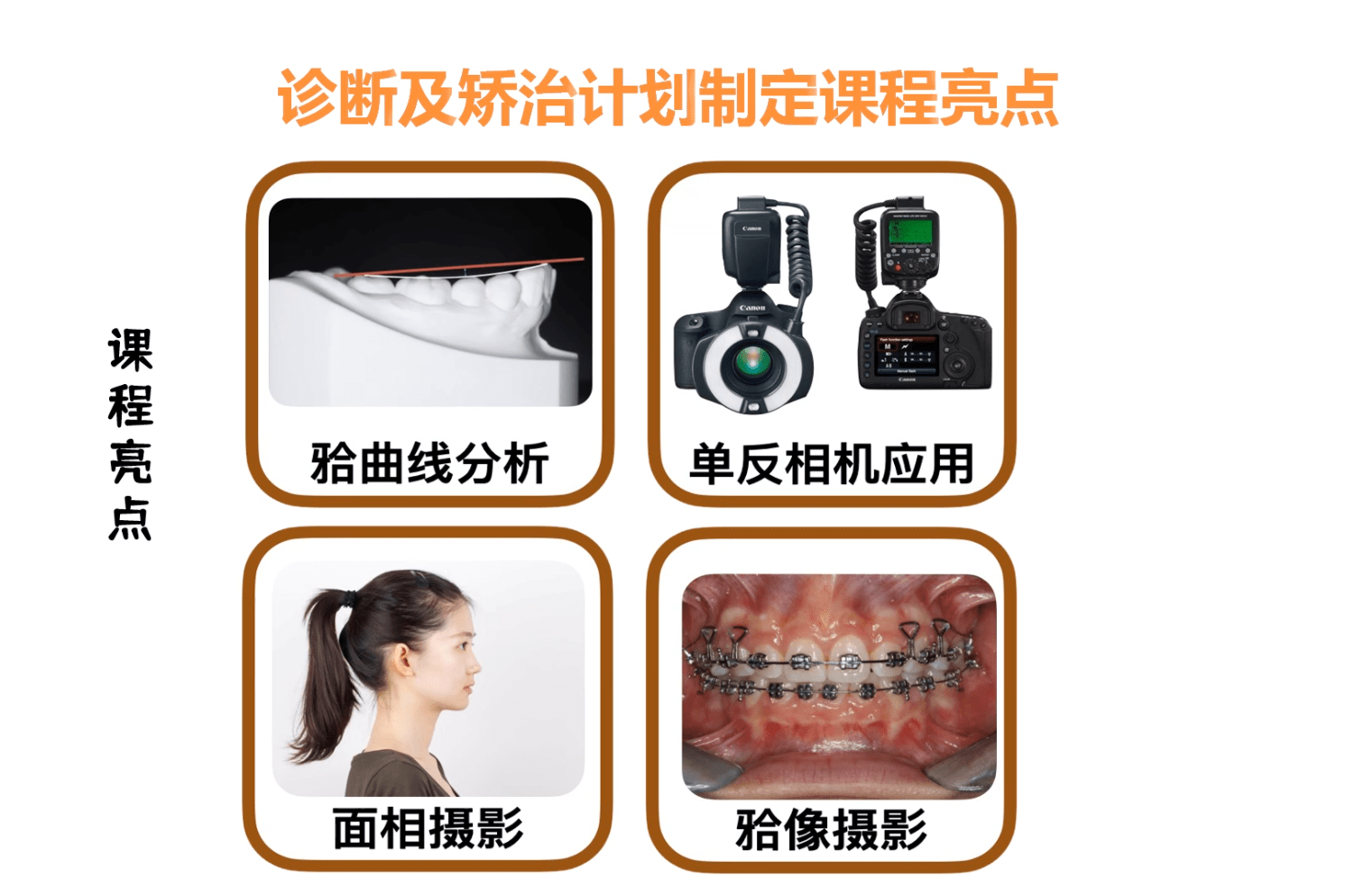 正畸口腔正畸摄影原理方法与技巧培训