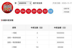 图片[152]-洛克菲勒：世界上只有一种人会成为富人 - 如意-如意