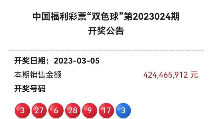 双色球23024期开出21注一等奖，奖金599万，是真的吗？