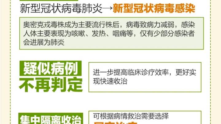 全民反诈拒绝电信网络诈骗，你支持吗？