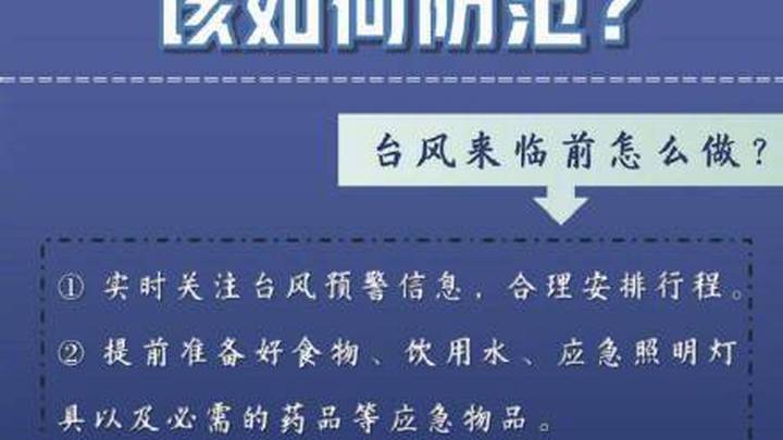 杜苏芮登陆方向基本锁定，这些地区影响大吗？