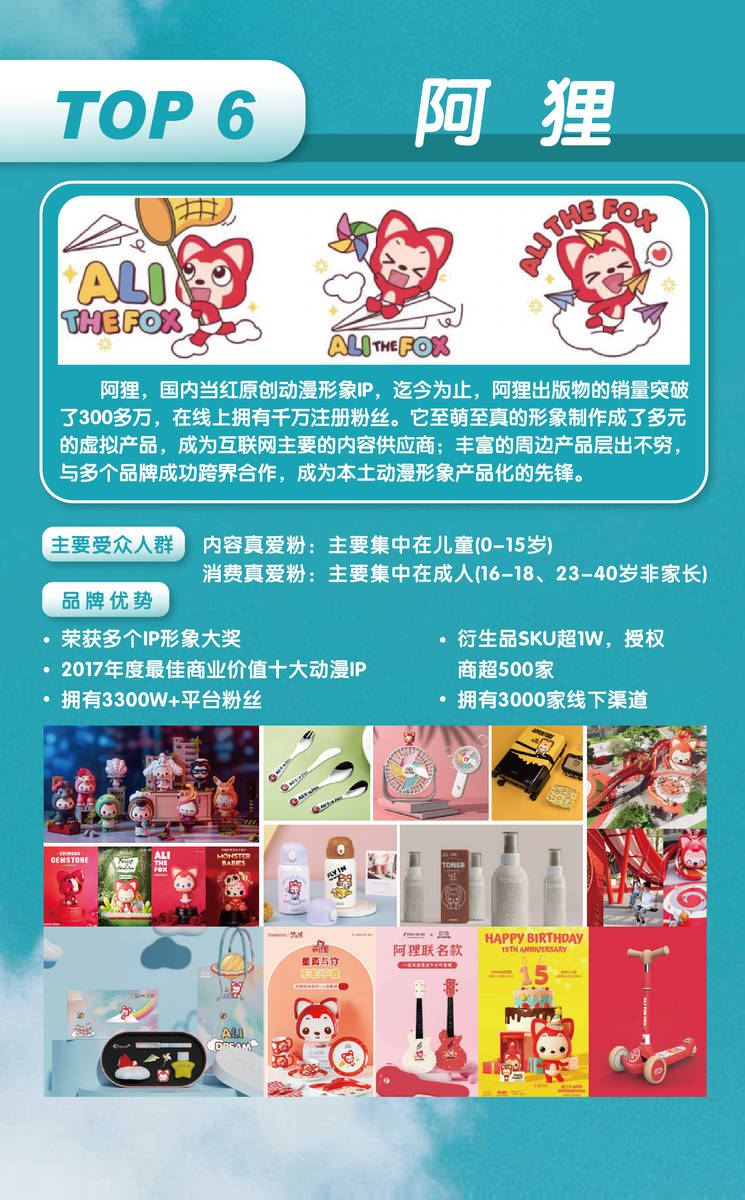 颐创汇ip全产业链运营总部：优质ip推荐