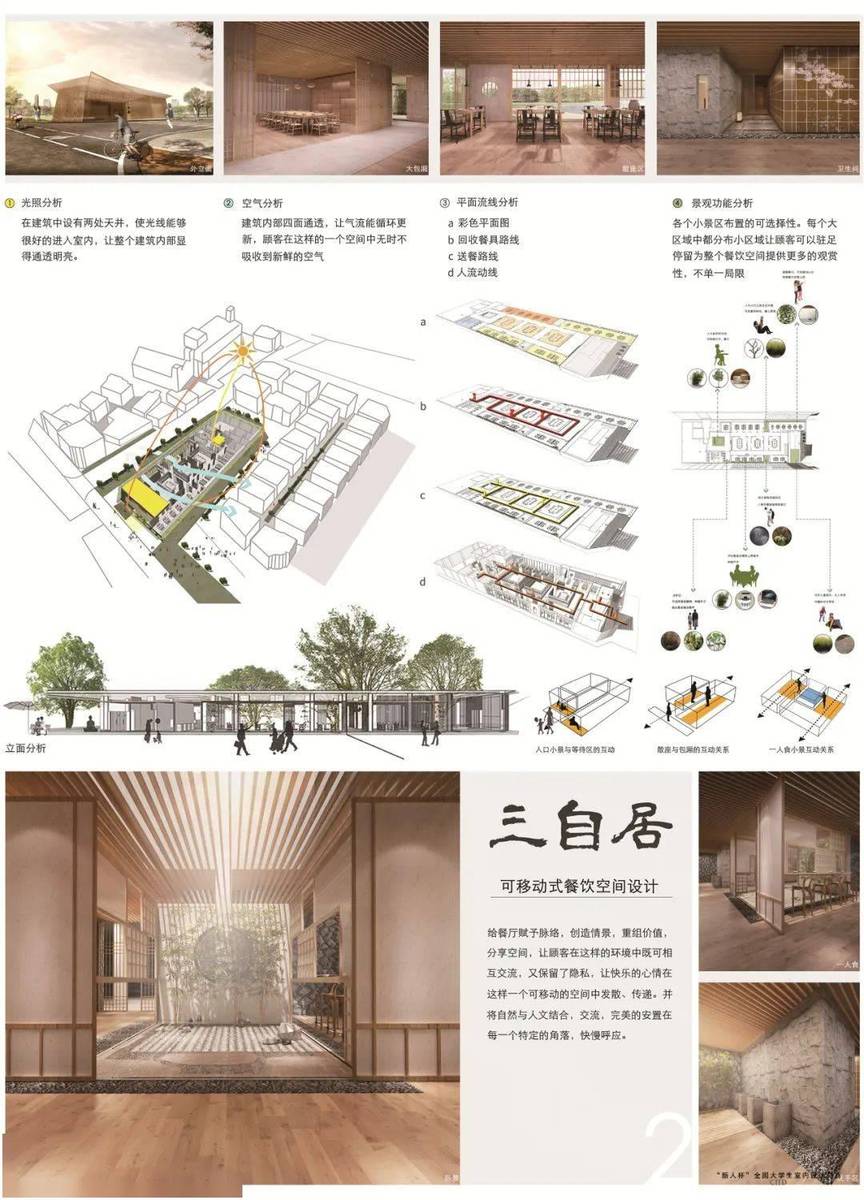 【获奖作品选播】往届“新人杯”全国大学生室内设计竞赛餐饮空间设计获奖作品(中篇)