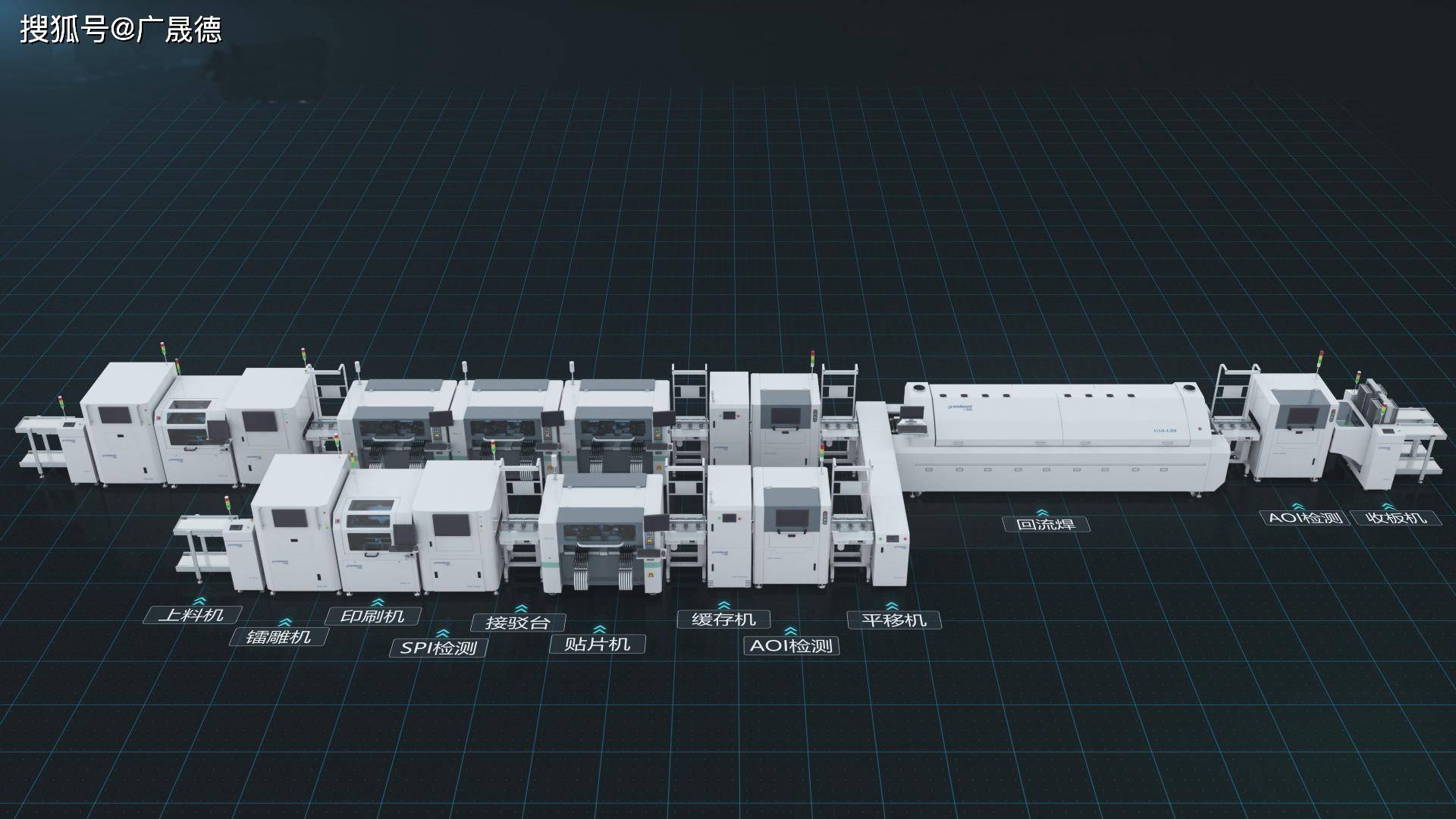 如何调整smt贴片机贴装精准度
