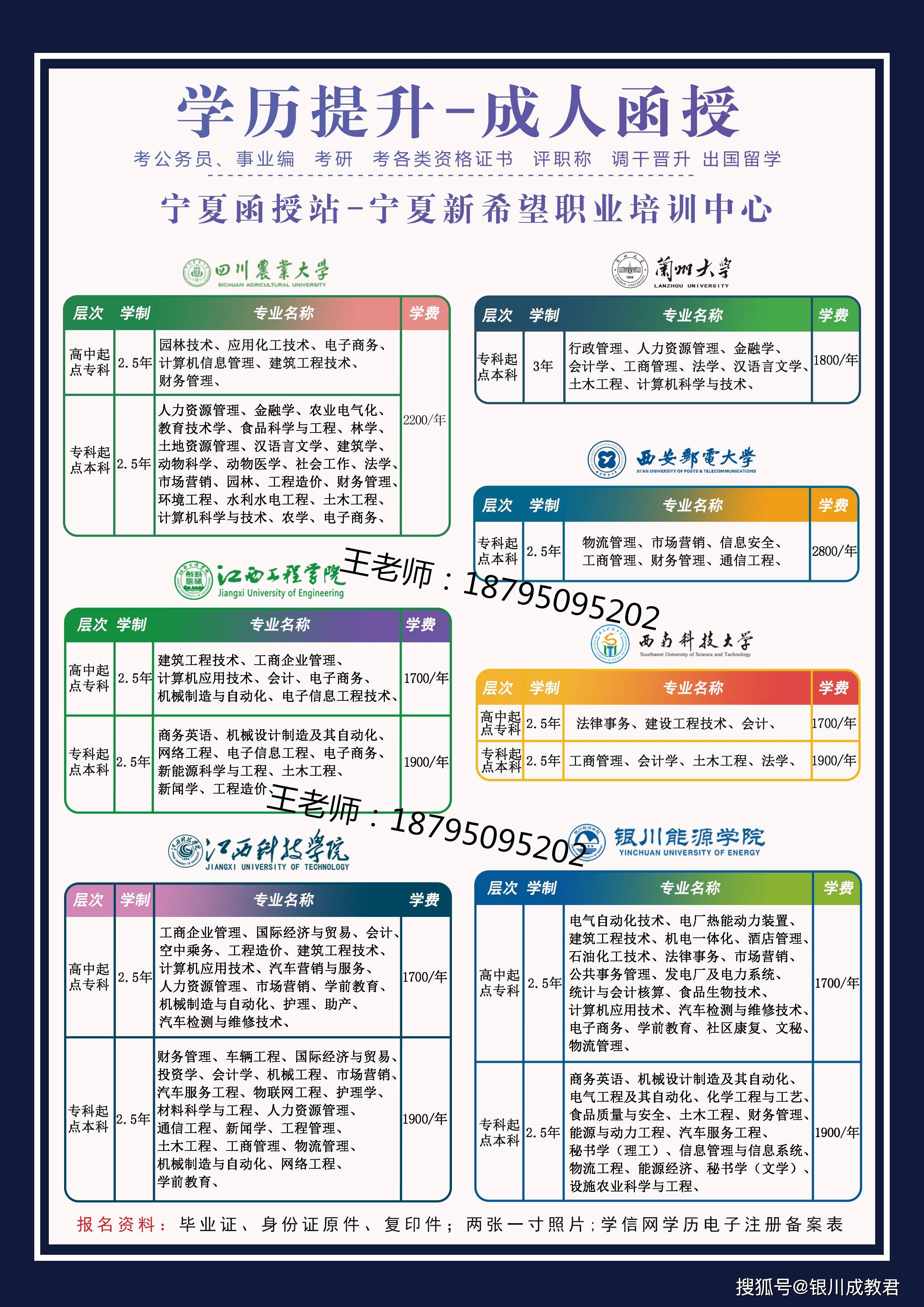 自考教育机构排名_自考学期教育本科科目(2)