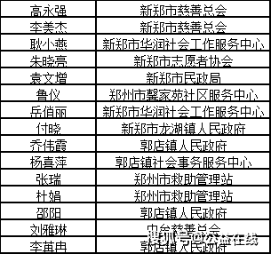 同分数排名_分数乘法思维导图(3)