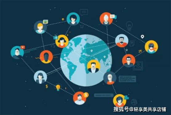 什么称为分享 3243d15c06fd4cae942ee248339a155d.png
