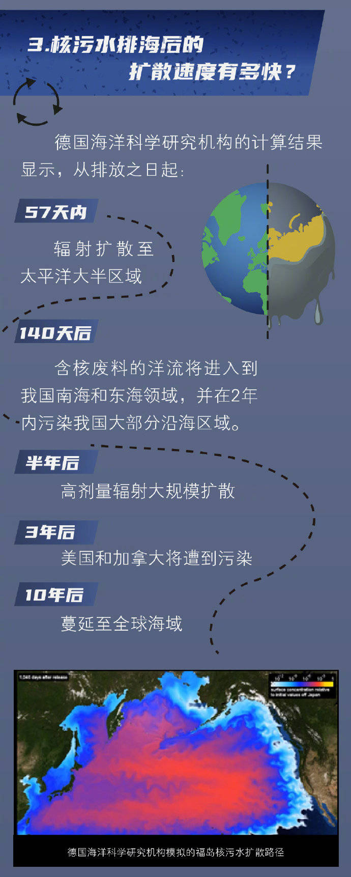 日本决定排核废水入洋作为环保践行者我坚决反对