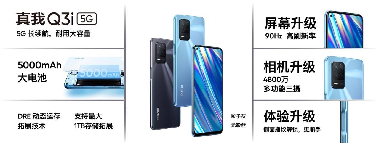 挑战同级最强性能 realme 真我Q3系列999元起-最极客