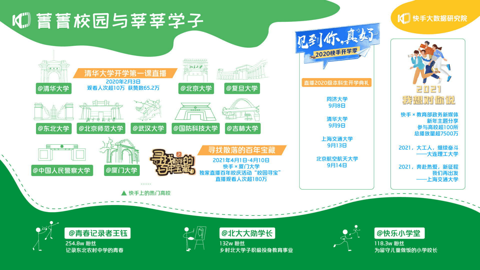 怎么加入创作者伙伴计划收益 513a5e8fc83e4043b5e6ea7085641fa5.png