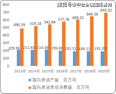 油管评论预测中国未来gdp_巨丰研究院 流动性依然处于中性偏紧状态(2)