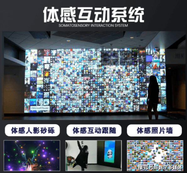 体感互动照片墙,大屏互动图片墙软件 , 展厅互动魔墙软件_进行